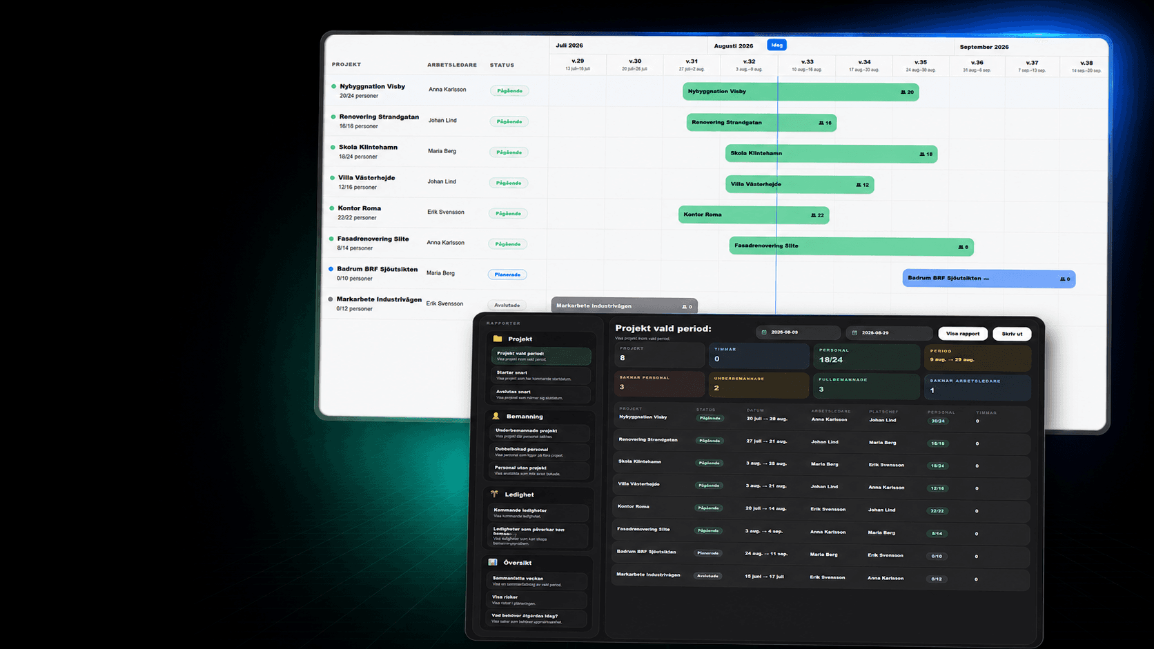 GoProjekt med Gantt-planering och Projektassistent